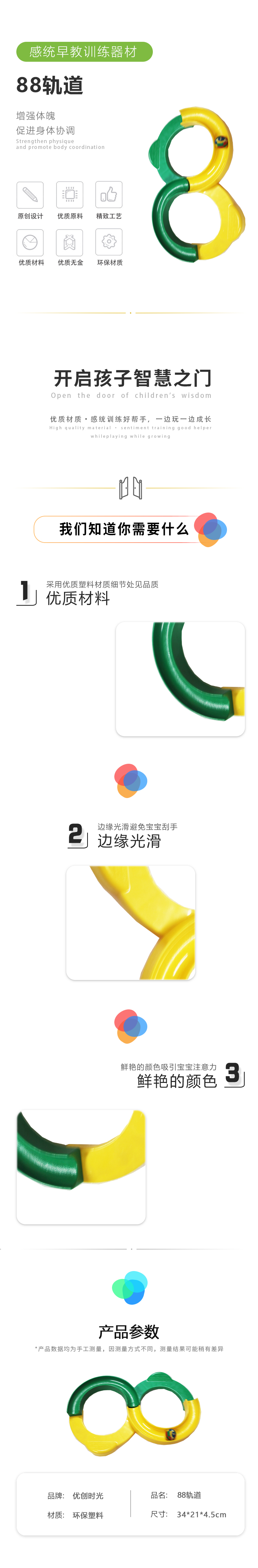 88轨道(图1)